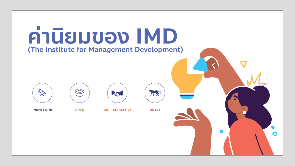 imd คือ (Imd is) สถาบันการศึกษาอิสระกับการเปลี่ยนแปลงพัฒนานำ 6 %E0%B8%84%E0%B9%88%E0%B8%B2%E0%B8%99%E0%B8%B4%E0%B8%A2%E0%B8%A1 imd