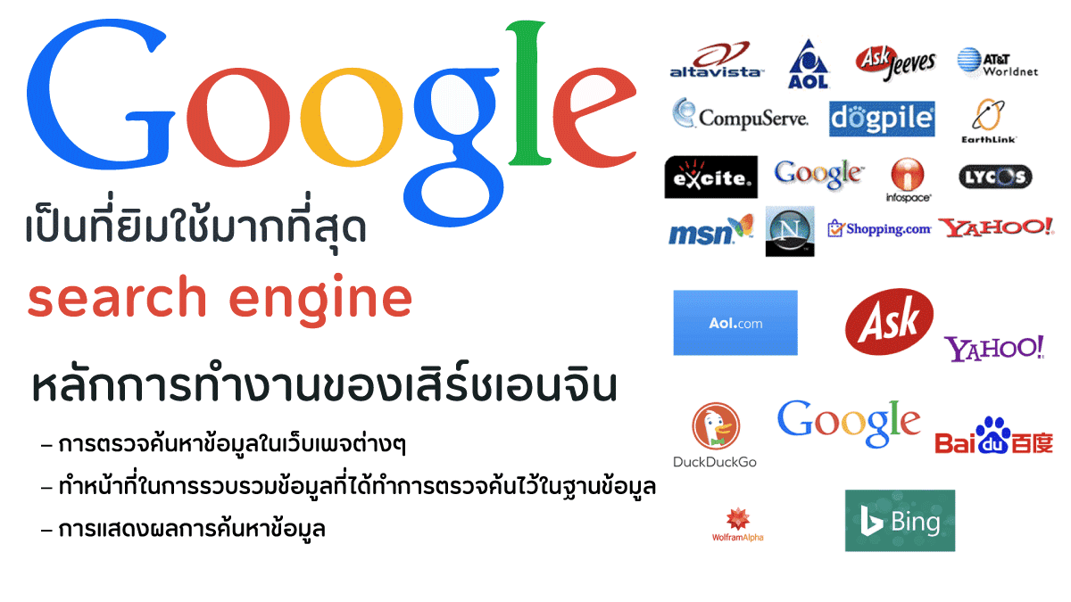 search engine คือ (search engine is) เสิร์ชเอนจินหรือโปรแกรม 3 เสิร์ชหาข้อมูล