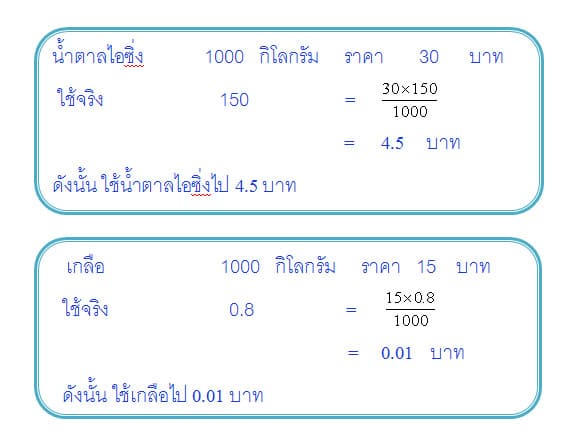 ขนมอบ (Baked goods) ขนมอบขนมอบหมายผลิตภัณฑ์ประเภทอาหารหวานส่ 17 %E0%B8%82%E0%B8%99%E0%B8%A1%E0%B8%AD%E0%B8%9A16