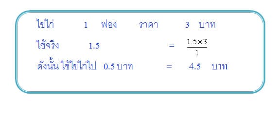 ขนมอบ (Baked goods) ขนมอบขนมอบหมายผลิตภัณฑ์ประเภทอาหารหวานส่ 18 %E0%B8%82%E0%B8%99%E0%B8%A1%E0%B8%AD%E0%B8%9A17