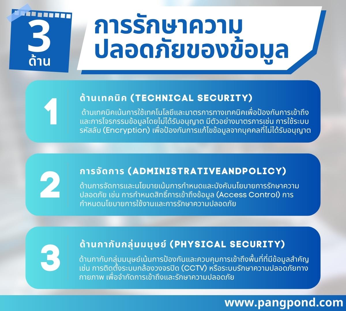 การรักษาความปลอดภัยของข้อมูล (Data security) หลักการความคงแล 4 3 %E0%B8%81%E0%B8%B2%E0%B8%A3%E0%B8%A3%E0%B8%B1%E0%B8%81%E0%B8%A9%E0%B8%B2%E0%B8%84%E0%B8%A7%E0%B8%B2%E0%B8%A1%E0%B8%9B%E0%B8%A5%E0%B8%AD%E0%B8%94%E0%B8%A0%E0%B8%B1%E0%B8%A2%E0%B8%82%E0%B8%AD%E0%B8%87%E0%B8%82%E0%B9%89%E0%B8%AD%E0%B8%A1%E0%B8%B9%E0%B8%A5