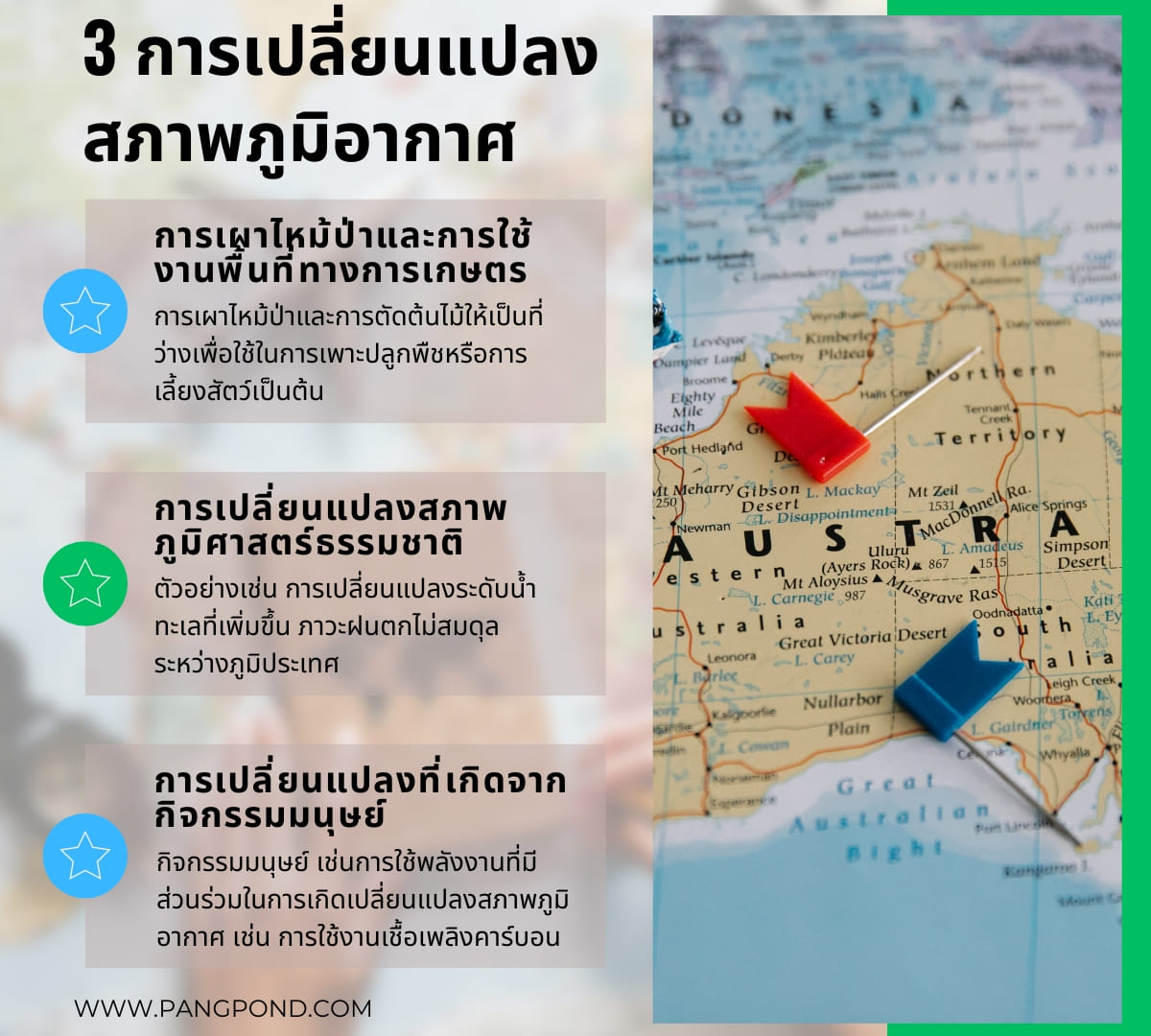 เปลี่ยนแปลงทางภูมิศาสตร์ (Geographic change) การเปลี่ยนแปลงท 3 3 %E0%B8%81%E0%B8%B2%E0%B8%A3%E0%B9%80%E0%B8%9B%E0%B8%A5%E0%B8%B5%E0%B9%88%E0%B8%A2%E0%B8%99%E0%B9%81%E0%B8%9B%E0%B8%A5%E0%B8%87%E0%B8%AA%E0%B8%A0%E0%B8%B2%E0%B8%9E%E0%B8%A0%E0%B8%B9%E0%B8%A1%E0%B8%B4%E0%B8%AD%E0%B8%B2%E0%B8%81%E0%B8%B2%E0%B8%A8