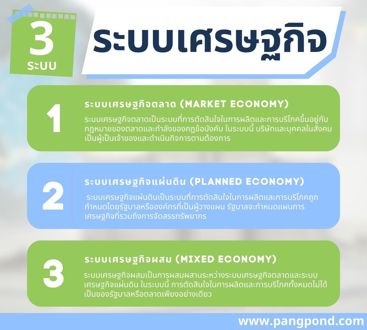 การเศรษฐกิจ พื้นฐานปัญหาพื้นฐานทางเศรษฐกิจรู้อย่างฮา 5 เศรษฐกิจ? 4 3 %E0%B8%A3%E0%B8%B0%E0%B8%9A%E0%B8%9A%E0%B9%80%E0%B8%A8%E0%B8%A3%E0%B8%A9%E0%B8%90%E0%B8%81%E0%B8%B4%E0%B8%88