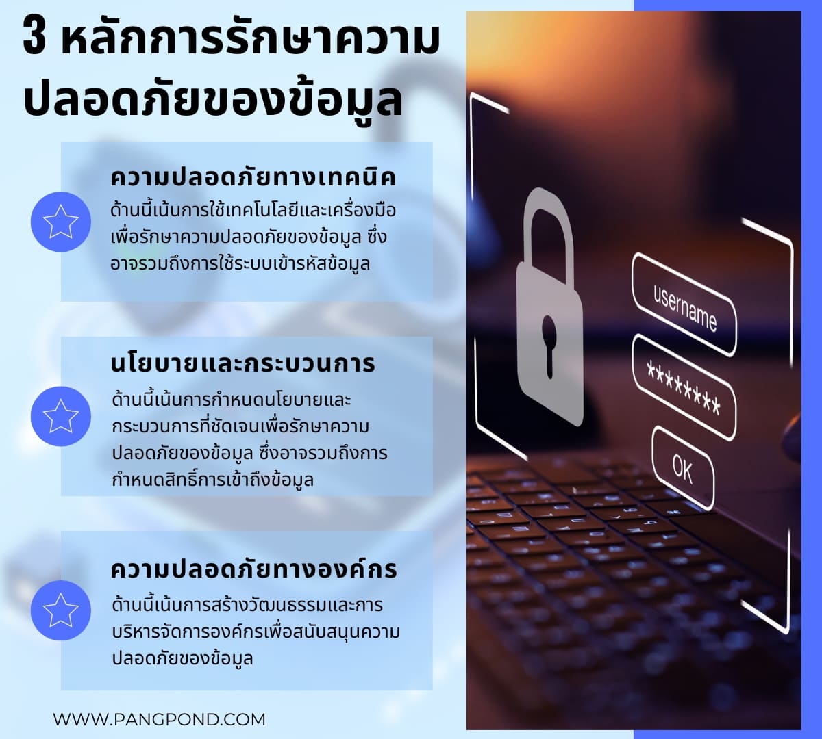 การรักษาความปลอดภัยของข้อมูล (Data security) ความปลอดภัยของข 3 3 %E0%B8%AB%E0%B8%A5%E0%B8%B1%E0%B8%81%E0%B8%81%E0%B8%B2%E0%B8%A3%E0%B8%A3%E0%B8%B1%E0%B8%81%E0%B8%A9%E0%B8%B2%E0%B8%84%E0%B8%A7%E0%B8%B2%E0%B8%A1%E0%B8%9B%E0%B8%A5%E0%B8%AD%E0%B8%94%E0%B8%A0%E0%B8%B1%E0%B8%A2%E0%B8%82%E0%B8%AD%E0%B8%87%E0%B8%82%E0%B9%89%E0%B8%AD%E0%B8%A1%E0%B8%B9%E0%B8%A5