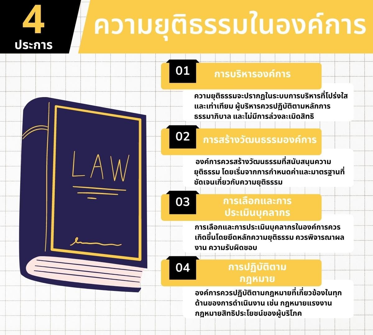 ความยุติธรรมในองค์การ (Justice in the organization) ความยุติ 3 4 %E0%B8%84%E0%B8%A7%E0%B8%B2%E0%B8%A1%E0%B8%A2%E0%B8%B8%E0%B8%95%E0%B8%B4%E0%B8%98%E0%B8%A3%E0%B8%A3%E0%B8%A1%E0%B9%83%E0%B8%99%E0%B8%AD%E0%B8%87%E0%B8%84%E0%B9%8C%E0%B8%81%E0%B8%B2%E0%B8%A3