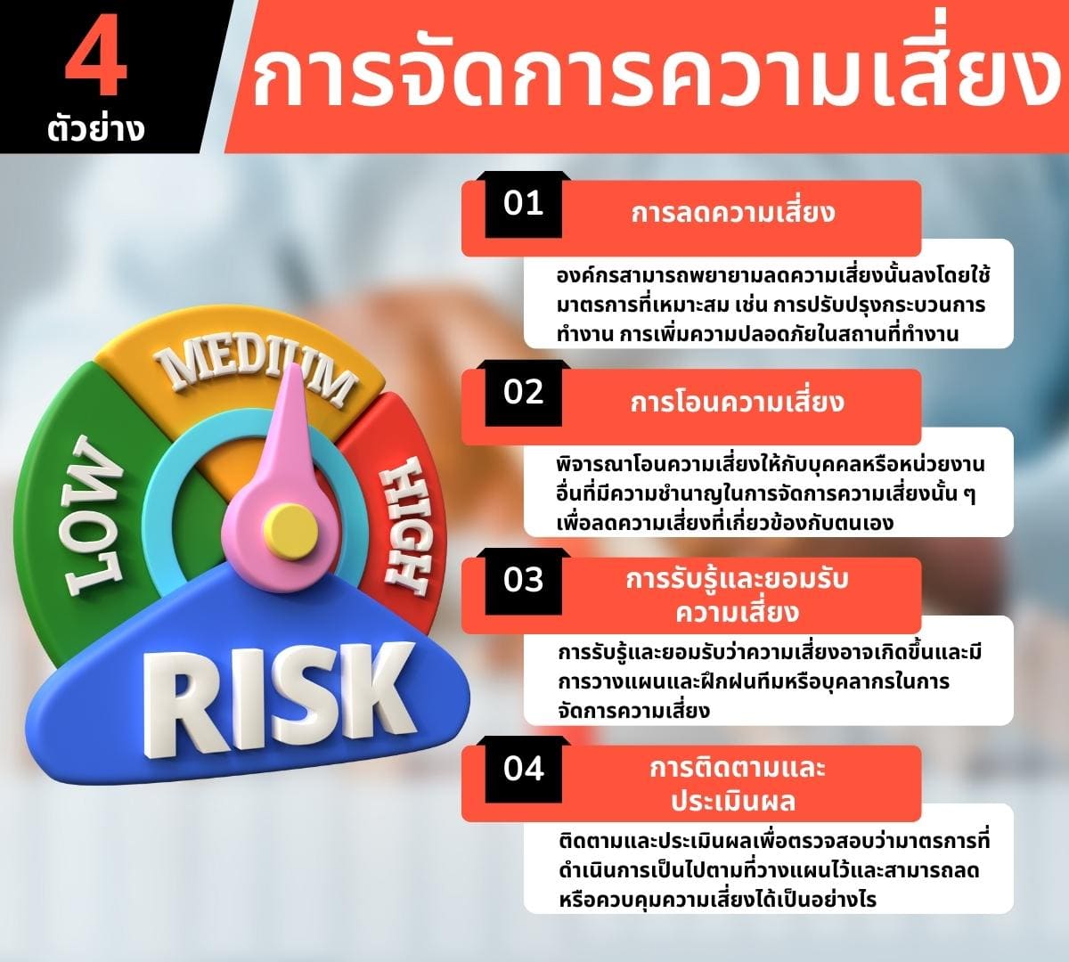 กระบวนการจัดการความเสี่ยง (Risk management process) การออกแบ 4 4 %E0%B8%95%E0%B8%B1%E0%B8%A7%E0%B8%A2%E0%B9%88%E0%B8%B2%E0%B8%87 %E0%B8%81%E0%B8%B2%E0%B8%A3%E0%B8%88%E0%B8%B1%E0%B8%94%E0%B8%81%E0%B8%B2%E0%B8%A3%E0%B8%84%E0%B8%A7%E0%B8%B2%E0%B8%A1%E0%B9%80%E0%B8%AA%E0%B8%B5%E0%B9%88%E0%B8%A2%E0%B8%87
