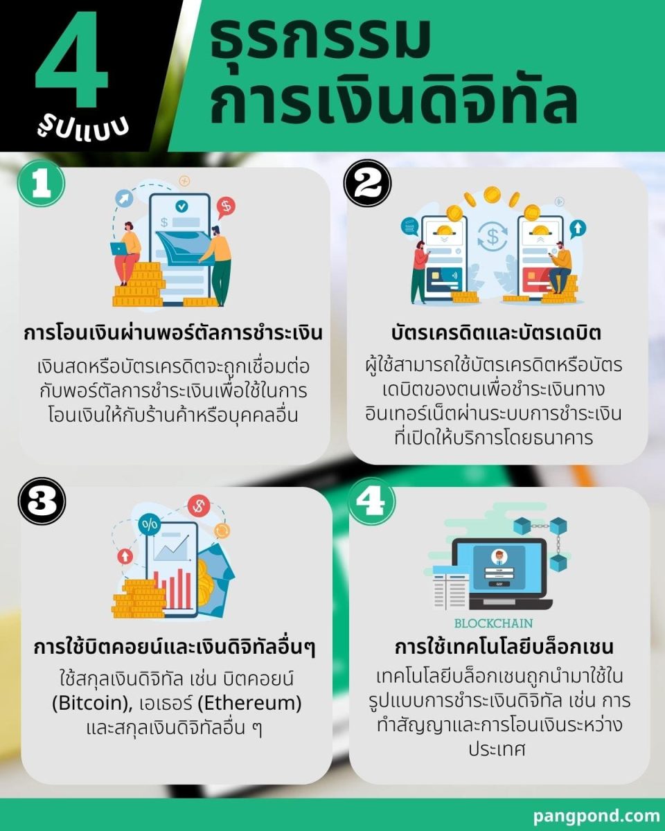 Banking Technology 9 ธุรกรรม การเงินดิจิทัล แบบแตกต่างกันไป? 3 4 %E0%B8%98%E0%B8%B8%E0%B8%A3%E0%B8%81%E0%B8%A3%E0%B8%A3%E0%B8%A1%E0%B8%81%E0%B8%B2%E0%B8%A3%E0%B9%80%E0%B8%87%E0%B8%B4%E0%B8%99%E0%B8%94%E0%B8%B4%E0%B8%88%E0%B8%B4%E0%B8%97%E0%B8%B1%E0%B8%A5