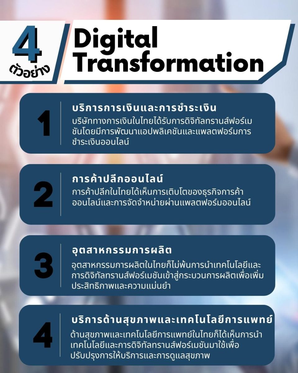 ธุรกิจ Digital Transformation ตัวอย่างในไทยโคตรเจ๋ง 6 ธุรกิจ? 3 4 %E0%B8%98%E0%B8%B8%E0%B8%A3%E0%B8%81%E0%B8%B4%E0%B8%88 Digital Transformation %E0%B9%83%E0%B8%99%E0%B9%84%E0%B8%97%E0%B8%A2