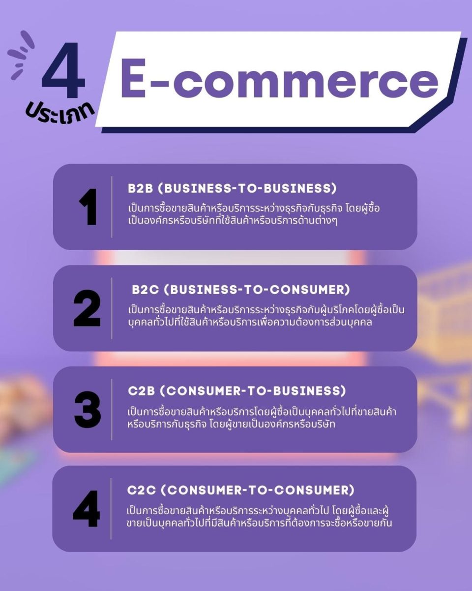 E-Commerce ขั้นตอนแรกของการซื้อขายมีอะไรบ้างจัดเก็บ 13 สินค้า? 5 4 ประเภท E-commerce