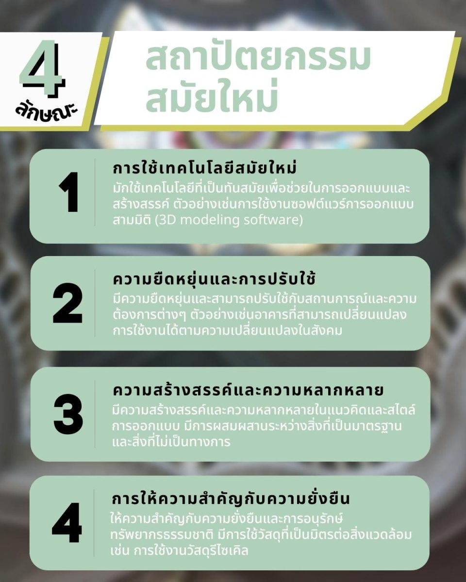 สถาปัตยกรรมสมัยใหม่ในไทย (Modern architecture in Thailand) ก 4 4 %E0%B8%A5%E0%B8%B1%E0%B8%81%E0%B8%A9%E0%B8%93%E0%B8%B0 %E0%B8%AA%E0%B8%96%E0%B8%B2%E0%B8%9B%E0%B8%B1%E0%B8%95%E0%B8%A2%E0%B8%81%E0%B8%A3%E0%B8%A3%E0%B8%A1%E0%B8%AA%E0%B8%A1%E0%B8%B1%E0%B8%A2%E0%B9%83%E0%B8%AB%E0%B8%A1%E0%B9%88