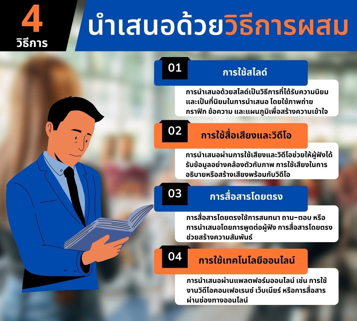 การพัฒนาทักษะ การนำเสนอวิธีนี้ไม่เคยมีใครบอกคุณ 10 ครบจบ? 4 4 %E0%B8%A7%E0%B8%B4%E0%B8%98%E0%B8%B5%E0%B8%81%E0%B8%B2%E0%B8%A3%E0%B8%99%E0%B8%B3%E0%B9%80%E0%B8%AA%E0%B8%99%E0%B8%AD%E0%B8%94%E0%B9%89%E0%B8%A7%E0%B8%A2%E0%B8%A7%E0%B8%B4%E0%B8%98%E0%B8%B5%E0%B8%81%E0%B8%B2%E0%B8%A3%E0%B8%9C%E0%B8%AA%E0%B8%A1