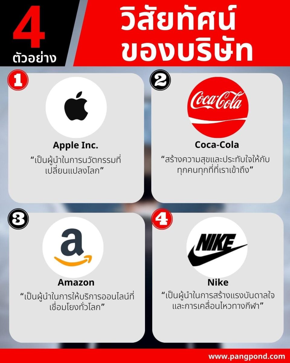 วิสัยทัศน์และพันธกิจในการบริหารจัดการโคตรเจ๋งครบจบ 10 วิธี? 4 4 %E0%B8%A7%E0%B8%B4%E0%B8%AA%E0%B8%B1%E0%B8%A2%E0%B8%97%E0%B8%B1%E0%B8%A8%E0%B8%99%E0%B9%8C%E0%B8%82%E0%B8%AD%E0%B8%87%E0%B8%9A%E0%B8%A3%E0%B8%B4%E0%B8%A9%E0%B8%B1%E0%B8%97