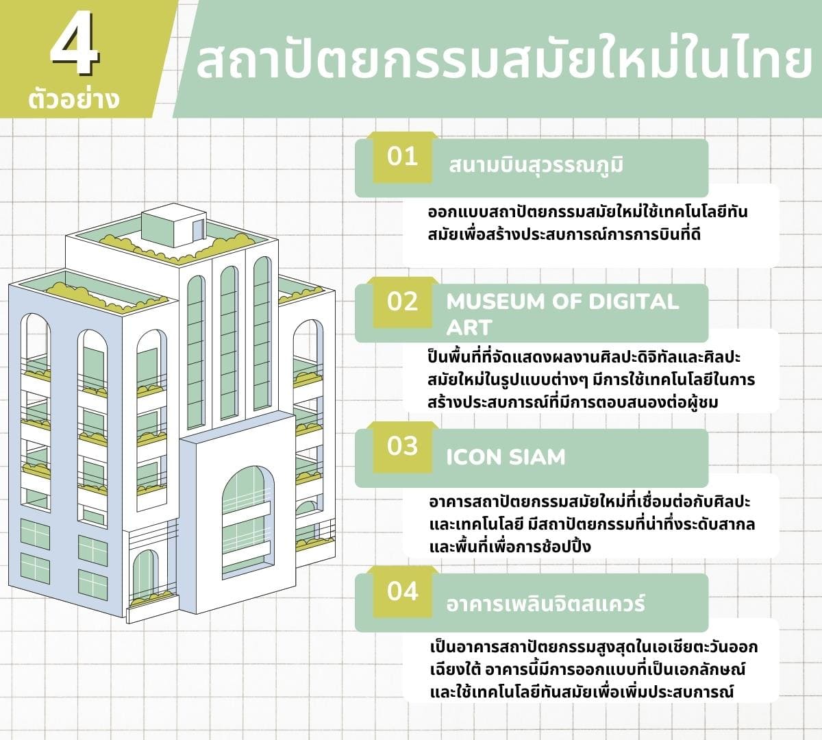 สถาปัตยกรรมสมัยใหม่ในไทย (Modern architecture in Thailand) ก 3 4 %E0%B8%AA%E0%B8%96%E0%B8%B2%E0%B8%9B%E0%B8%B1%E0%B8%95%E0%B8%A2%E0%B8%81%E0%B8%A3%E0%B8%A3%E0%B8%A1%E0%B8%AA%E0%B8%A1%E0%B8%B1%E0%B8%A2%E0%B9%83%E0%B8%AB%E0%B8%A1%E0%B9%88%E0%B9%83%E0%B8%99%E0%B9%84%E0%B8%97%E0%B8%A2