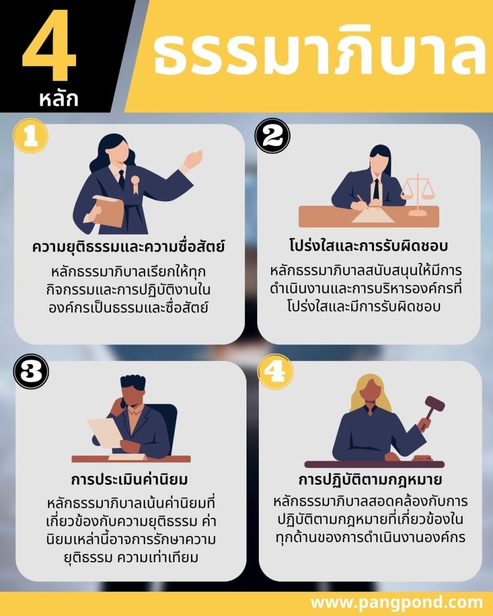 ความยุติธรรมในองค์การ (Justice in the organization) ความยุติ 4 4 %E0%B8%AB%E0%B8%A5%E0%B8%B1%E0%B8%81 %E0%B8%98%E0%B8%A3%E0%B8%A3%E0%B8%A1%E0%B8%B2%E0%B8%A0%E0%B8%B4%E0%B8%9A%E0%B8%B2%E0%B8%A5