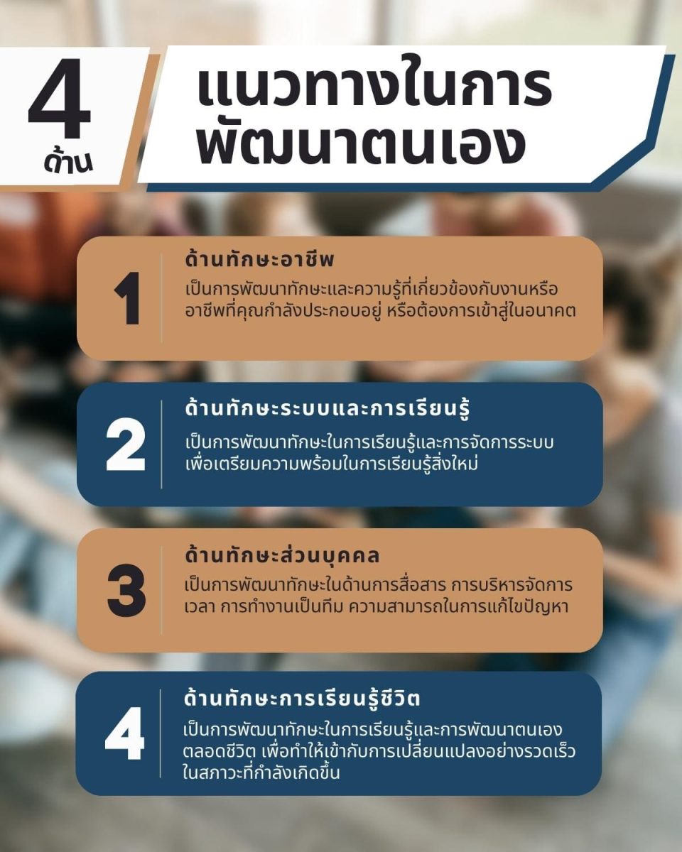 วิธีเตรียมตัวปรับปรุงทักษะเพื่อการพัฒนาอาชีพโคตรเจ๋ง 10 วิธี? 6 4 %E0%B9%81%E0%B8%99%E0%B8%A7%E0%B8%97%E0%B8%B2%E0%B8%87%E0%B9%83%E0%B8%99%E0%B8%81%E0%B8%B2%E0%B8%A3%E0%B8%9E%E0%B8%B1%E0%B8%92%E0%B8%99%E0%B8%B2%E0%B8%95%E0%B8%99%E0%B9%80%E0%B8%AD%E0%B8%87