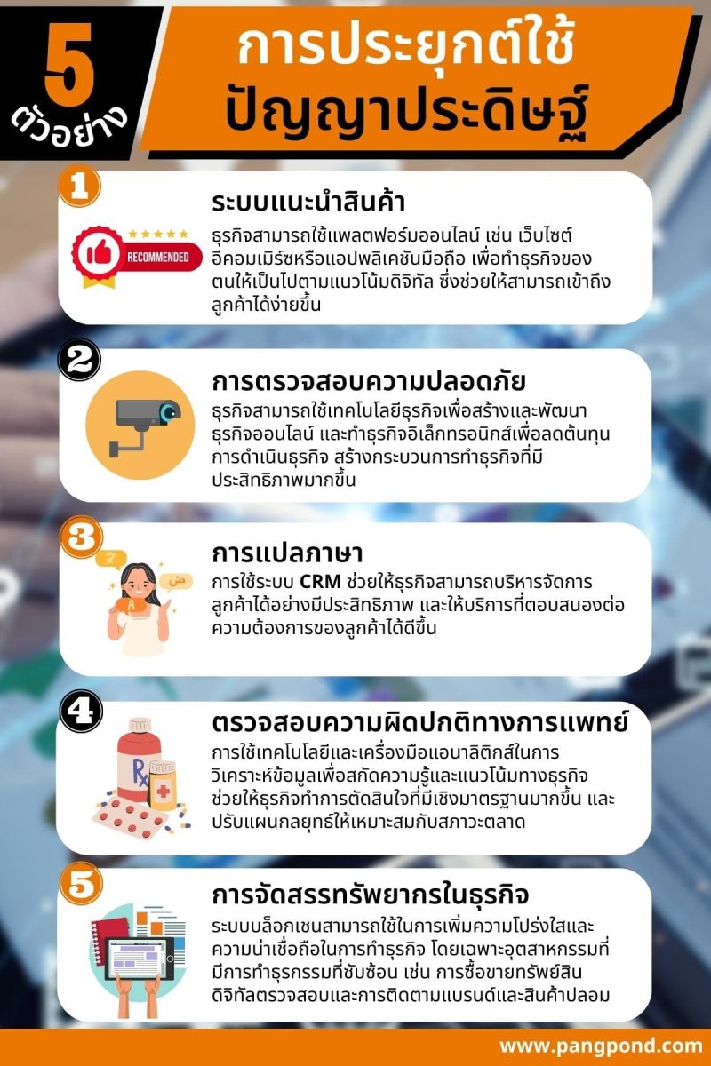 ปัญญาประดิษฐ์ มีอะไรบ้าง (What is artificial intelligence?) 3 5 %E0%B8%81%E0%B8%B2%E0%B8%A3%E0%B8%9B%E0%B8%A3%E0%B8%B0%E0%B8%A2%E0%B8%B8%E0%B8%81%E0%B8%95%E0%B9%8C%E0%B9%83%E0%B8%8A%E0%B9%89%E0%B8%9B%E0%B8%B1%E0%B8%8D%E0%B8%8D%E0%B8%B2%E0%B8%9B%E0%B8%A3%E0%B8%B0%E0%B8%94%E0%B8%B4%E0%B8%A9%E0%B8%90%E0%B9%8C