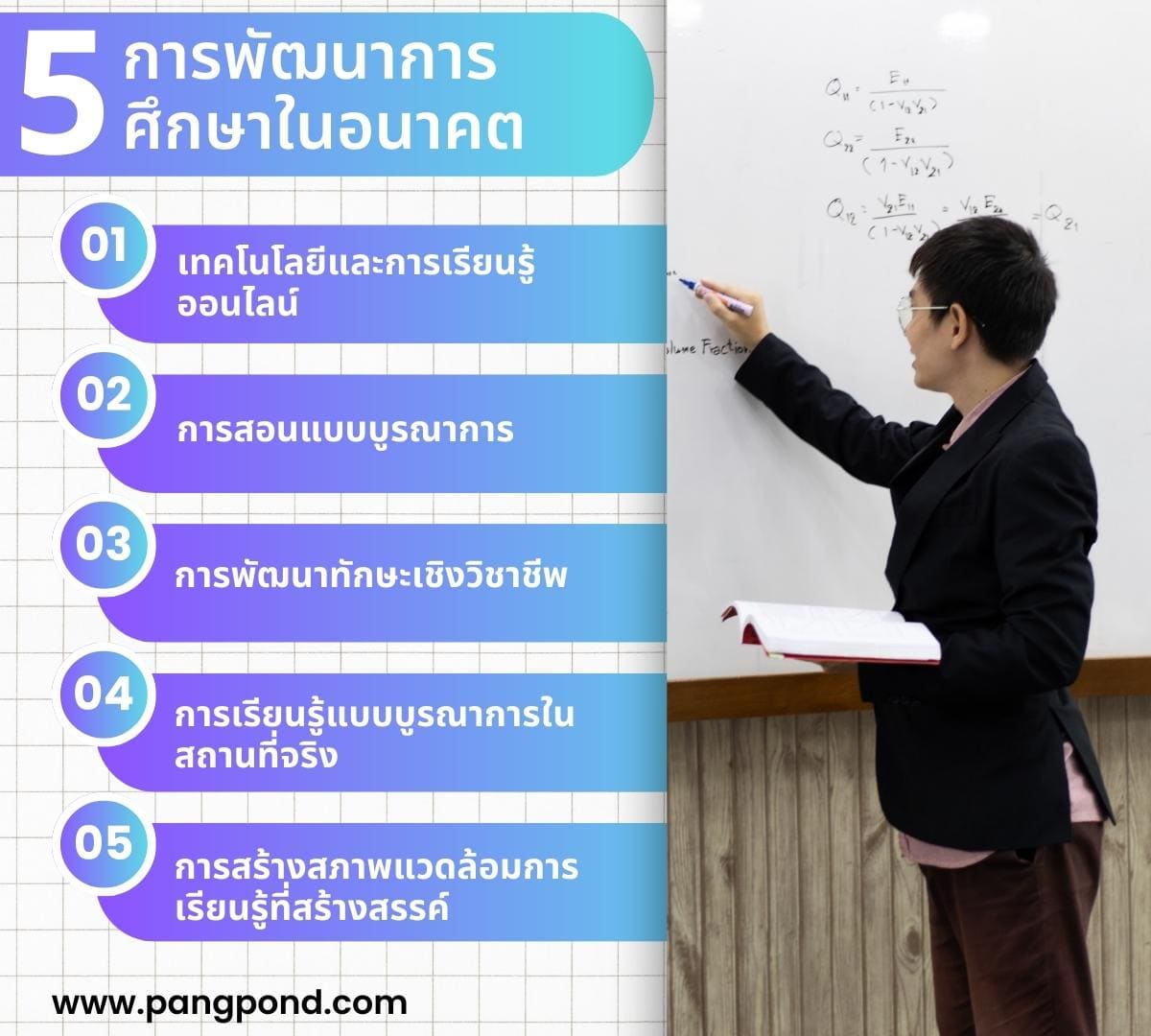 แนวทาง การพัฒนาการศึกษา ในปัจจุบันคืออะไรโคตรเจ๋ง 7 แนวทาง? 4 5 %E0%B8%81%E0%B8%B2%E0%B8%A3%E0%B8%9E%E0%B8%B1%E0%B8%92%E0%B8%99%E0%B8%B2%E0%B8%81%E0%B8%B2%E0%B8%A3%E0%B8%A8%E0%B8%B6%E0%B8%81%E0%B8%A9%E0%B8%B2%E0%B9%83%E0%B8%99%E0%B8%AD%E0%B8%99%E0%B8%B2%E0%B8%84%E0%B8%95