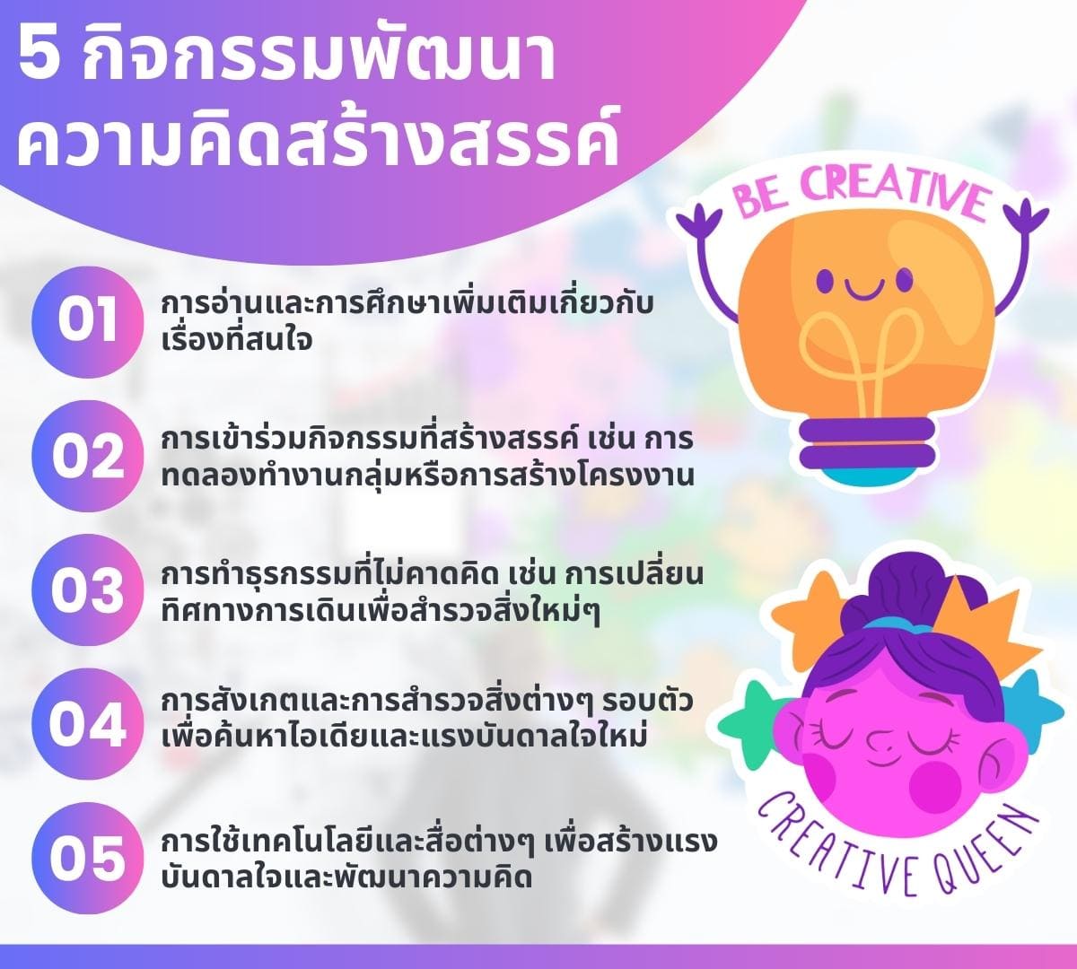 การพัฒนาทักษะคิดอย่างสร้างสรรค์รู้แล้วอย่างฮาครบจบ 5 ทักษะ? 4 5 %E0%B8%81%E0%B8%B4%E0%B8%88%E0%B8%81%E0%B8%A3%E0%B8%A3%E0%B8%A1%E0%B8%9E%E0%B8%B1%E0%B8%92%E0%B8%99%E0%B8%B2%E0%B8%84%E0%B8%A7%E0%B8%B2%E0%B8%A1%E0%B8%84%E0%B8%B4%E0%B8%94%E0%B8%AA%E0%B8%A3%E0%B9%89%E0%B8%B2%E0%B8%87%E0%B8%AA%E0%B8%A3%E0%B8%A3%E0%B8%84%E0%B9%8C
