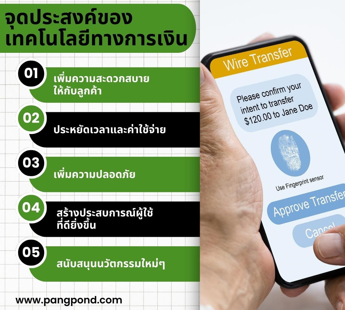 รูปแบบธุรกรรมการเงินดิจิทัลรเงินดิจิทัล 5 Payment Technology? 5 5 %E0%B8%88%E0%B8%B8%E0%B8%94%E0%B8%9B%E0%B8%A3%E0%B8%B0%E0%B8%AA%E0%B8%87%E0%B8%84%E0%B9%8C%E0%B8%82%E0%B8%AD%E0%B8%87%E0%B9%80%E0%B8%97%E0%B8%84%E0%B9%82%E0%B8%99%E0%B9%82%E0%B8%A5%E0%B8%A2%E0%B8%B5%E0%B8%97%E0%B8%B2%E0%B8%87%E0%B8%81%E0%B8%B2%E0%B8%A3%E0%B9%80%E0%B8%87%E0%B8%B4%E0%B8%99