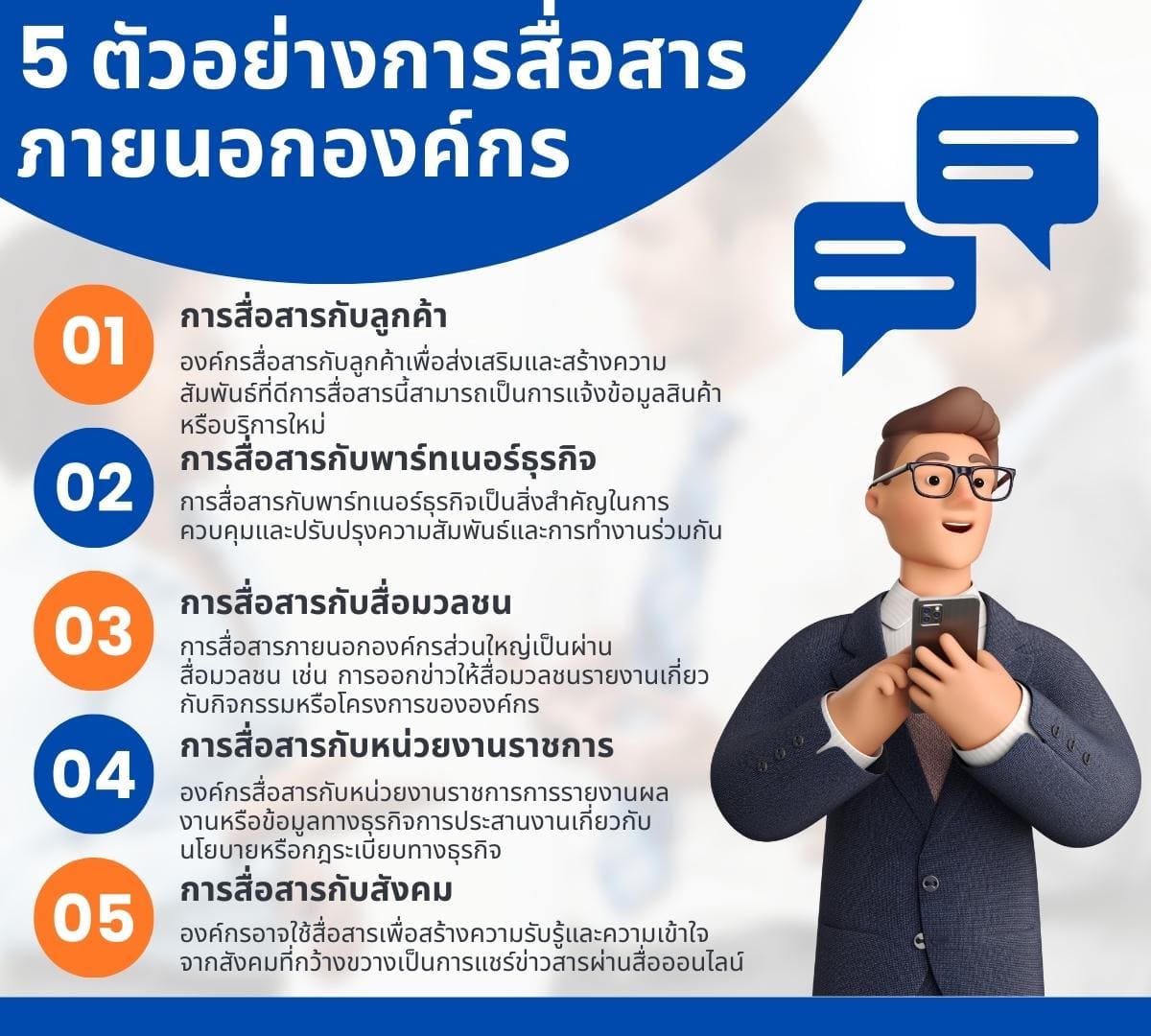 การสื่อสารธุรกิจภายในองค์กร (Business communication within t 8 5 %E0%B8%95%E0%B8%B1%E0%B8%A7%E0%B8%AD%E0%B8%A2%E0%B9%88%E0%B8%B2%E0%B8%87%E0%B8%81%E0%B8%B2%E0%B8%A3%E0%B8%AA%E0%B8%B7%E0%B9%88%E0%B8%AD%E0%B8%AA%E0%B8%B2%E0%B8%A3%E0%B8%A0%E0%B8%B2%E0%B8%A2%E0%B8%99%E0%B8%AD%E0%B8%81%E0%B8%AD%E0%B8%87%E0%B8%84%E0%B9%8C%E0%B8%81%E0%B8%A3