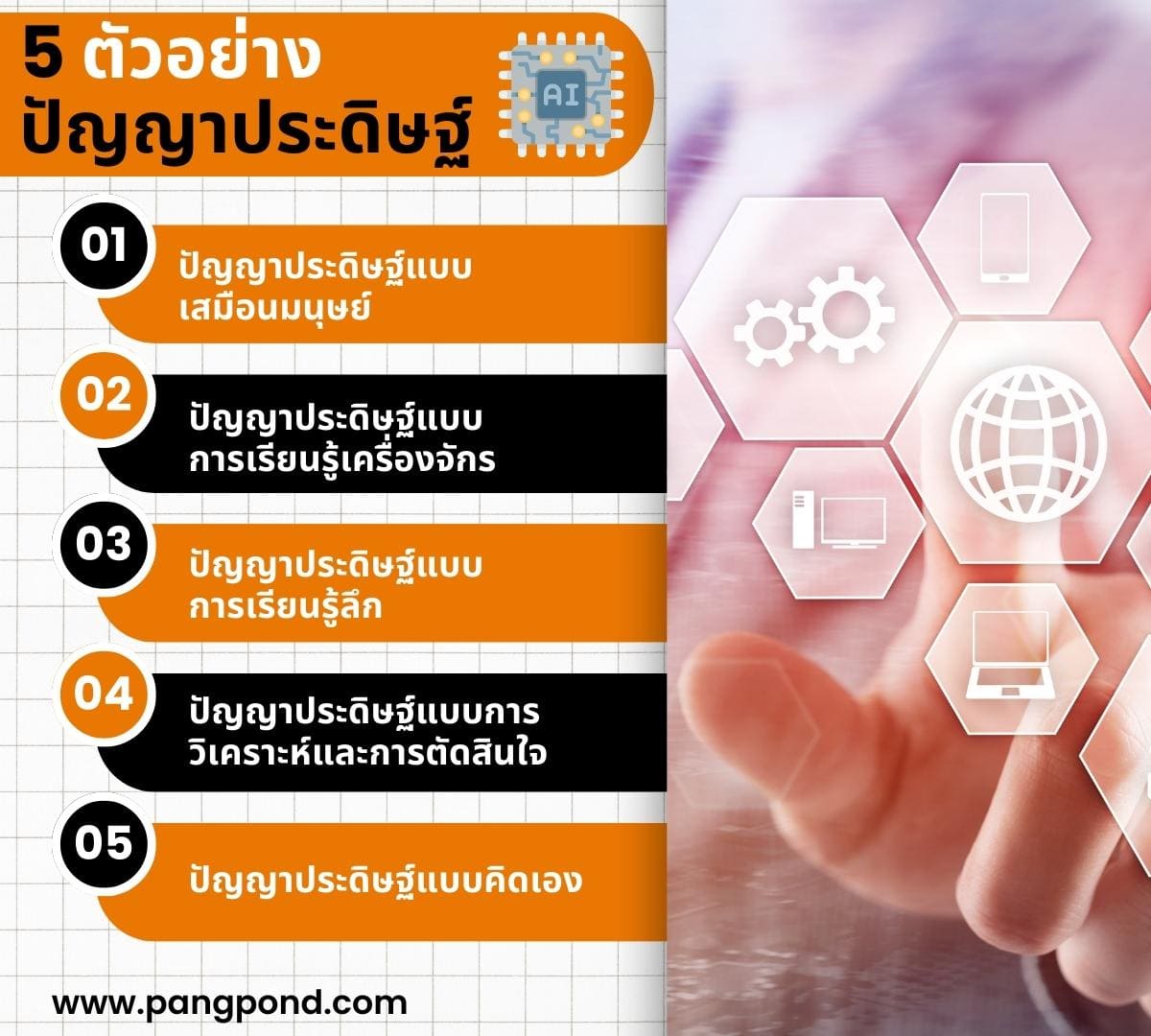 ปัญญาประดิษฐ์ มีอะไรบ้าง (What is artificial intelligence?) 4 5 %E0%B8%95%E0%B8%B1%E0%B8%A7%E0%B8%AD%E0%B8%A2%E0%B9%88%E0%B8%B2%E0%B8%87 AI