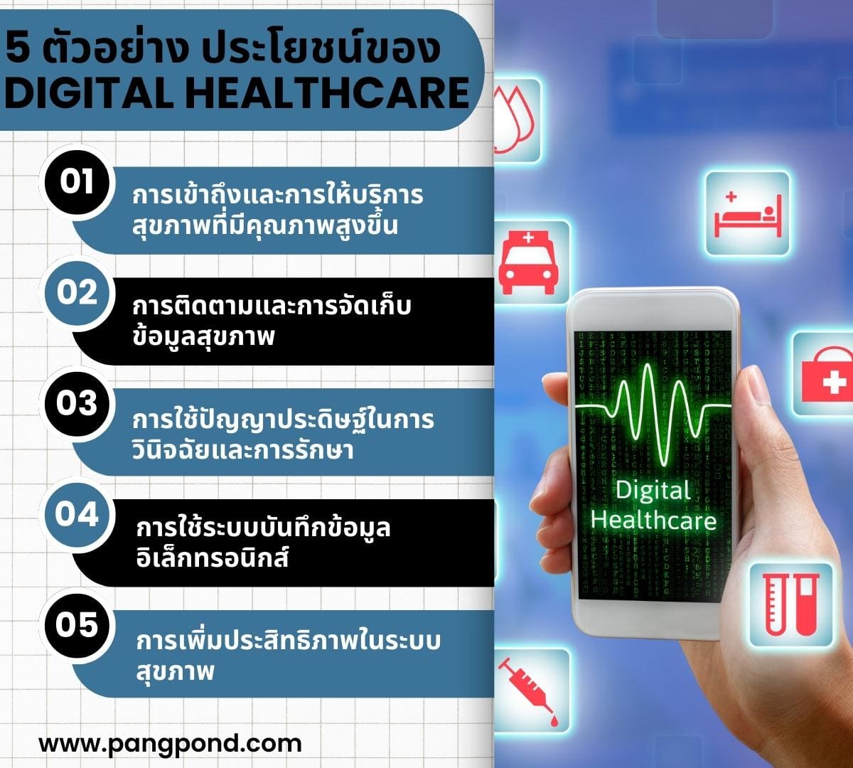 เทคโนโลยี ดูแลติดตามเพื่อสุขภาพที่ดีทำได้อย่างเจ๋ง 5 เทคโนโลยี? 5 5 %E0%B8%95%E0%B8%B1%E0%B8%A7%E0%B8%AD%E0%B8%A2%E0%B9%88%E0%B8%B2%E0%B8%87 Digital Healthcare