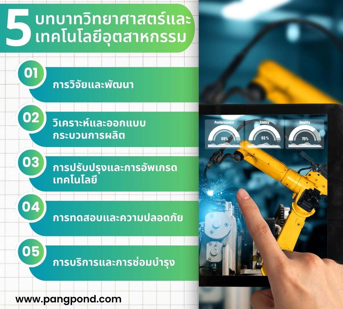 การศึกษา วิทยาศาสตร์เทคโนโลยีในอุตสาหกรรมอย่างฮา 5 ศึกษา? 3 5 %E0%B8%9A%E0%B8%97%E0%B8%9A%E0%B8%B2%E0%B8%97%E0%B8%A7%E0%B8%B4%E0%B8%97%E0%B8%A2%E0%B8%B2%E0%B8%A8%E0%B8%B2%E0%B8%AA%E0%B8%95%E0%B8%A3%E0%B9%8C