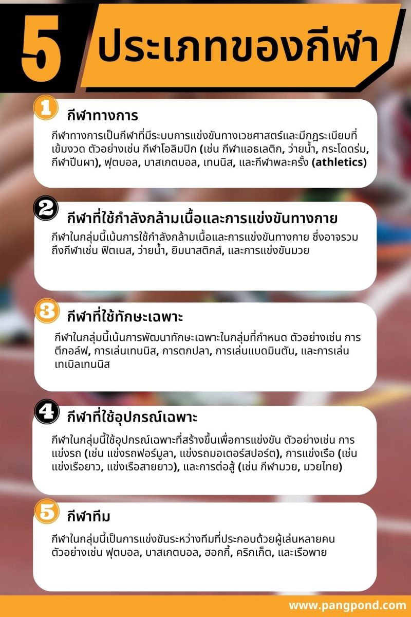 ประวัติและเกมส์ที่เกี่ยวข้องกับกีฬาทำได้อย่างเจ๋ง 7 ประวัติ? 4 5 %E0%B8%9B%E0%B8%A3%E0%B8%B0%E0%B9%80%E0%B8%A0%E0%B8%97%E0%B8%82%E0%B8%AD%E0%B8%87%E0%B8%81%E0%B8%B5%E0%B8%AC%E0%B8%B2