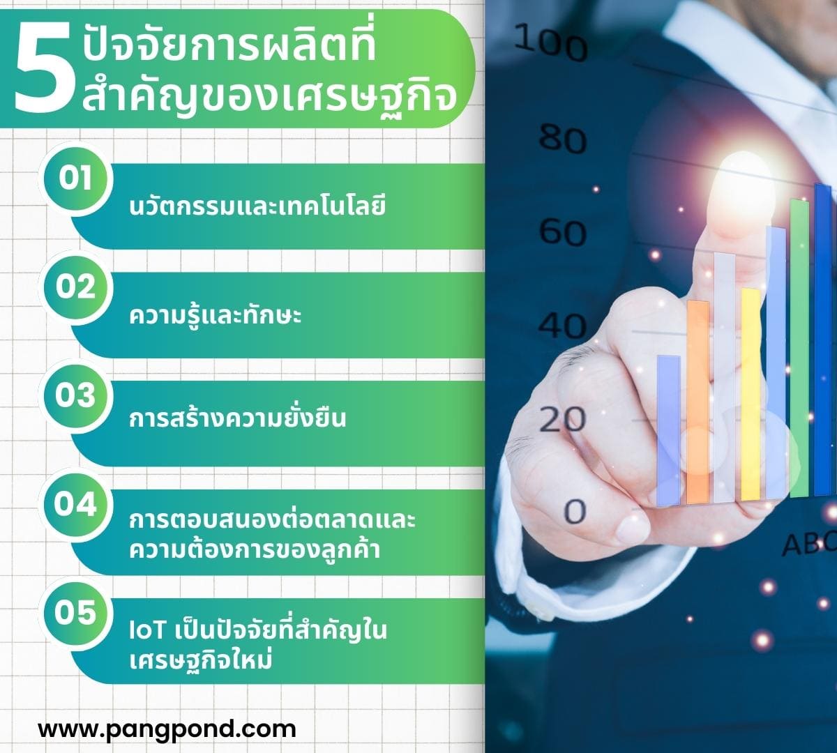 เศรษฐกิจสมัยใหม่ การเปลี่ยนแปลงเข้าสู่ยุคเศรษฐกิจดิจิทัล 2 ข้อ? 4 5 %E0%B8%9B%E0%B8%B1%E0%B8%88%E0%B8%88%E0%B8%B1%E0%B8%A2%E0%B8%81%E0%B8%B2%E0%B8%A3%E0%B8%9C%E0%B8%A5%E0%B8%B4%E0%B8%95%E0%B8%97%E0%B8%B5%E0%B9%88%E0%B8%AA%E0%B8%B3%E0%B8%84%E0%B8%B1%E0%B8%8D%E0%B8%82%E0%B8%AD%E0%B8%87%E0%B9%80%E0%B8%A8%E0%B8%A3%E0%B8%A9%E0%B8%90%E0%B8%81%E0%B8%B4%E0%B8%88