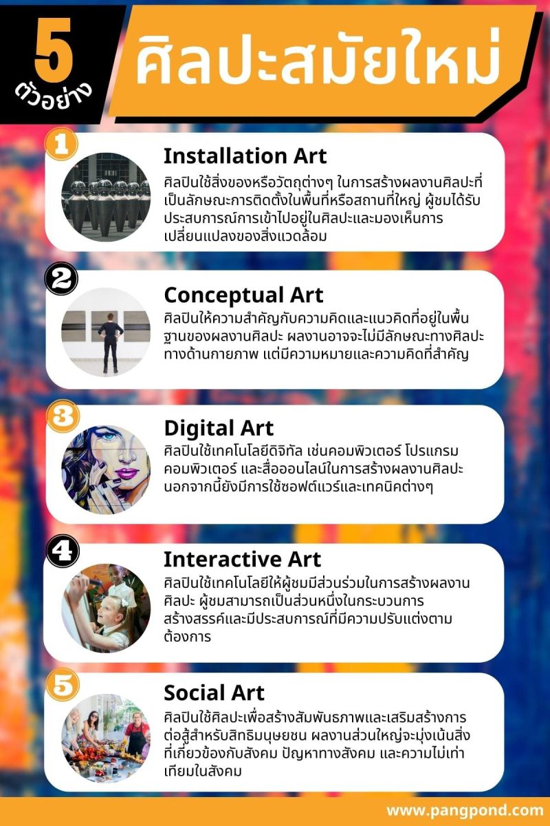 ศิลปะสมัยใหม่ และศิลปินที่มีผลกระทบทำได้อย่างเจ๋งจบ 5 ศิลปะ? 3 5 %E0%B8%A8%E0%B8%B4%E0%B8%A5%E0%B8%9B%E0%B8%B0%E0%B8%AA%E0%B8%A1%E0%B8%B1%E0%B8%A2%E0%B9%83%E0%B8%AB%E0%B8%A1%E0%B9%88