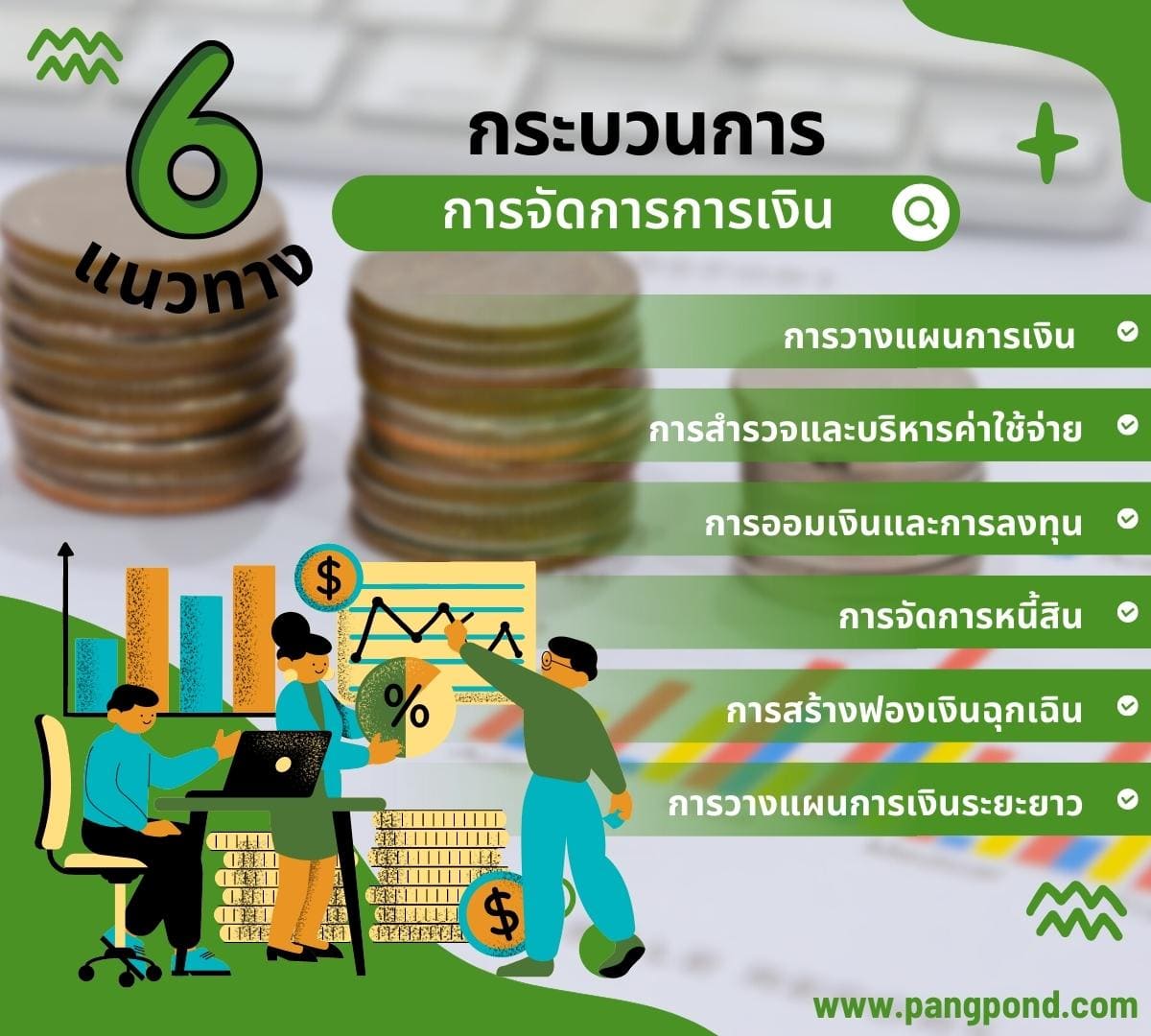 วางแผนการเงิน สำหรับการลงทุนในทรัพยากรบุคคลโคตรเจ๋ง 5 วางแผน? 3 6 %E0%B8%81%E0%B8%B2%E0%B8%A3%E0%B8%88%E0%B8%B1%E0%B8%94%E0%B8%81%E0%B8%B2%E0%B8%A3%E0%B8%81%E0%B8%B2%E0%B8%A3%E0%B9%80%E0%B8%87%E0%B8%B4%E0%B8%99