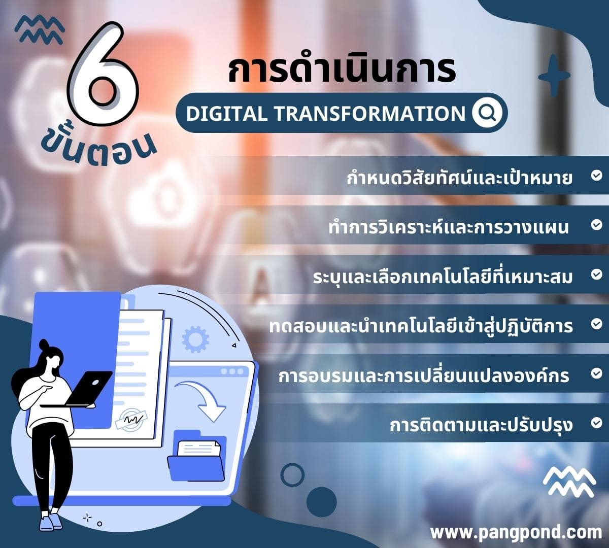 ธุรกิจ Digital Transformation ตัวอย่างในไทยโคตรเจ๋ง 6 ธุรกิจ? 5 6 %E0%B8%81%E0%B8%B2%E0%B8%A3%E0%B8%94%E0%B8%B3%E0%B9%80%E0%B8%99%E0%B8%B4%E0%B8%99%E0%B8%81%E0%B8%B2%E0%B8%A3 Digital Transformation