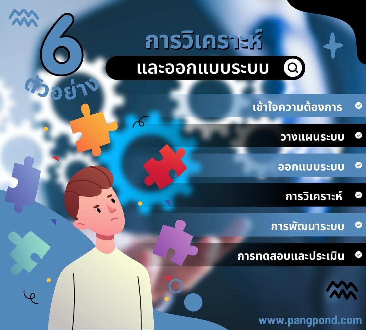 การออกแบบ และวิเคราะห์ระบบตัวอย่างขั้นตอนโคตรเจ๋ง 6 ออกแบบ? 3 6 %E0%B8%81%E0%B8%B2%E0%B8%A3%E0%B8%A7%E0%B8%B4%E0%B9%80%E0%B8%84%E0%B8%A3%E0%B8%B2%E0%B8%B0%E0%B8%AB%E0%B9%8C%E0%B9%81%E0%B8%A5%E0%B8%B0%E0%B8%AD%E0%B8%AD%E0%B8%81%E0%B9%81%E0%B8%9A%E0%B8%9A%E0%B8%A3%E0%B8%B0%E0%B8%9A%E0%B8%9A