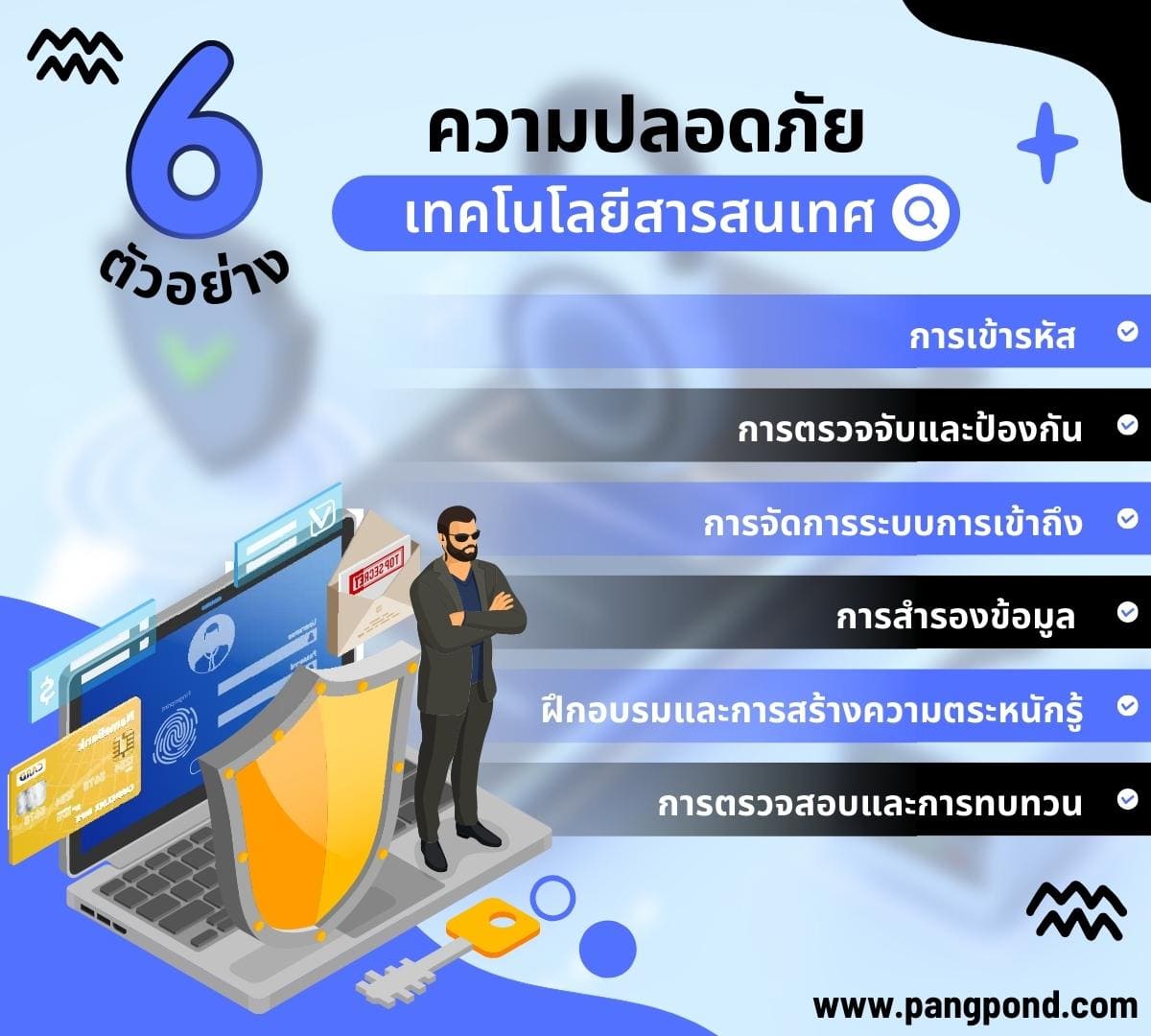 การรักษาความปลอดภัยของข้อมูล (Data security) ความปลอดภัยของข 5 6 %E0%B8%84%E0%B8%A7%E0%B8%B2%E0%B8%A1%E0%B8%9B%E0%B8%A5%E0%B8%AD%E0%B8%94%E0%B8%A0%E0%B8%B1%E0%B8%A2%E0%B9%80%E0%B8%97%E0%B8%84%E0%B9%82%E0%B8%99%E0%B9%82%E0%B8%A5%E0%B8%A2%E0%B8%B5%E0%B8%AA%E0%B8%B2%E0%B8%A3%E0%B8%AA%E0%B8%99%E0%B9%80%E0%B8%97%E0%B8%A8