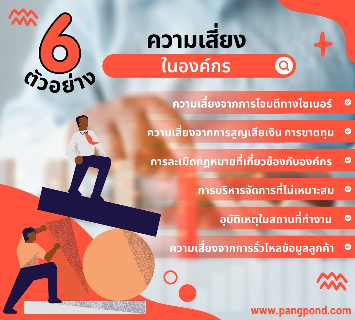 กระบวนการจัดการความเสี่ยง (Risk management process) การออกแบ 6 6 %E0%B8%84%E0%B8%A7%E0%B8%B2%E0%B8%A1%E0%B9%80%E0%B8%AA%E0%B8%B5%E0%B9%88%E0%B8%A2%E0%B8%87%E0%B9%83%E0%B8%99%E0%B8%AD%E0%B8%87%E0%B8%84%E0%B9%8C%E0%B8%81%E0%B8%A3
