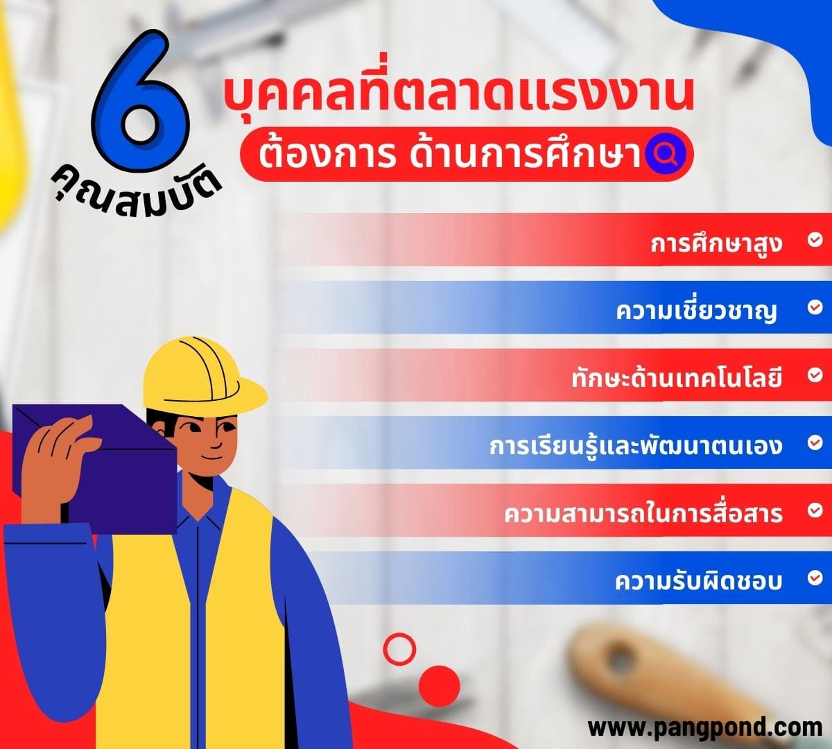 เตรียมตัวก่อนเข้า ตลาดแรงงานยุคดิจิทัลไม่เคยมีใครบอกคุณ 8 เตรียมตัว? 4 6 คุณสมบัติ บุคคลที่ตลาดแรงงาน