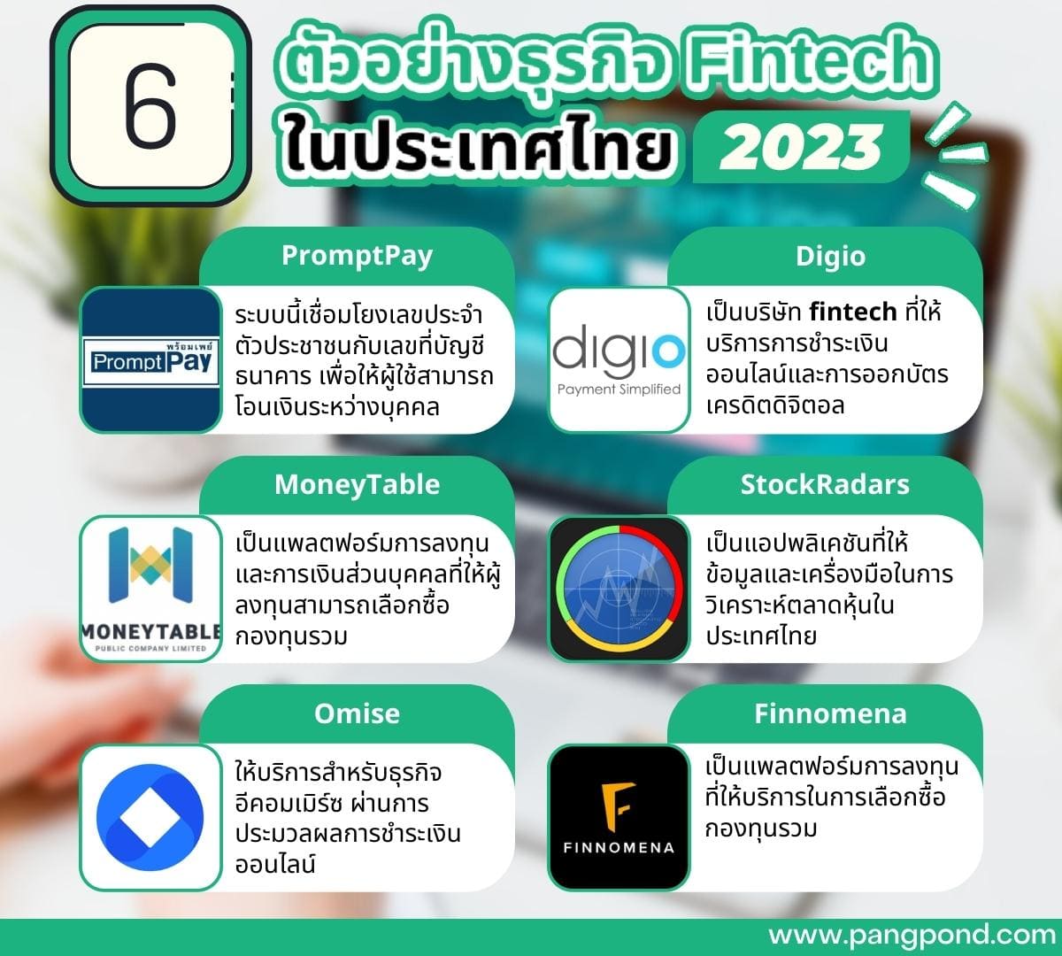 Banking Technology 9 ธุรกรรม การเงินดิจิทัล แบบแตกต่างกันไป? 6 6 %E0%B8%95%E0%B8%B1%E0%B8%A7%E0%B8%AD%E0%B8%A2%E0%B9%88%E0%B8%B2%E0%B8%87%E0%B8%98%E0%B8%B8%E0%B8%A3%E0%B8%81%E0%B8%B4%E0%B8%88 Fintech