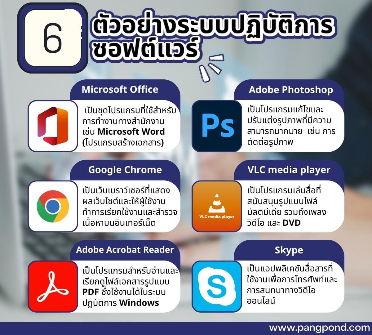 ระบบปฏิบัติการ มีอะไรบ้าง (What is the operating system?) กา 4 6 %E0%B8%95%E0%B8%B1%E0%B8%A7%E0%B8%AD%E0%B8%A2%E0%B9%88%E0%B8%B2%E0%B8%87%E0%B8%A3%E0%B8%B0%E0%B8%9A%E0%B8%9A%E0%B8%9B%E0%B8%8F%E0%B8%B4%E0%B8%9A%E0%B8%B1%E0%B8%95%E0%B8%B4%E0%B8%81%E0%B8%B2%E0%B8%A3 %E0%B8%8B%E0%B8%AD%E0%B8%9F%E0%B8%95%E0%B9%8C%E0%B9%81%E0%B8%A7%E0%B8%A3%E0%B9%8C