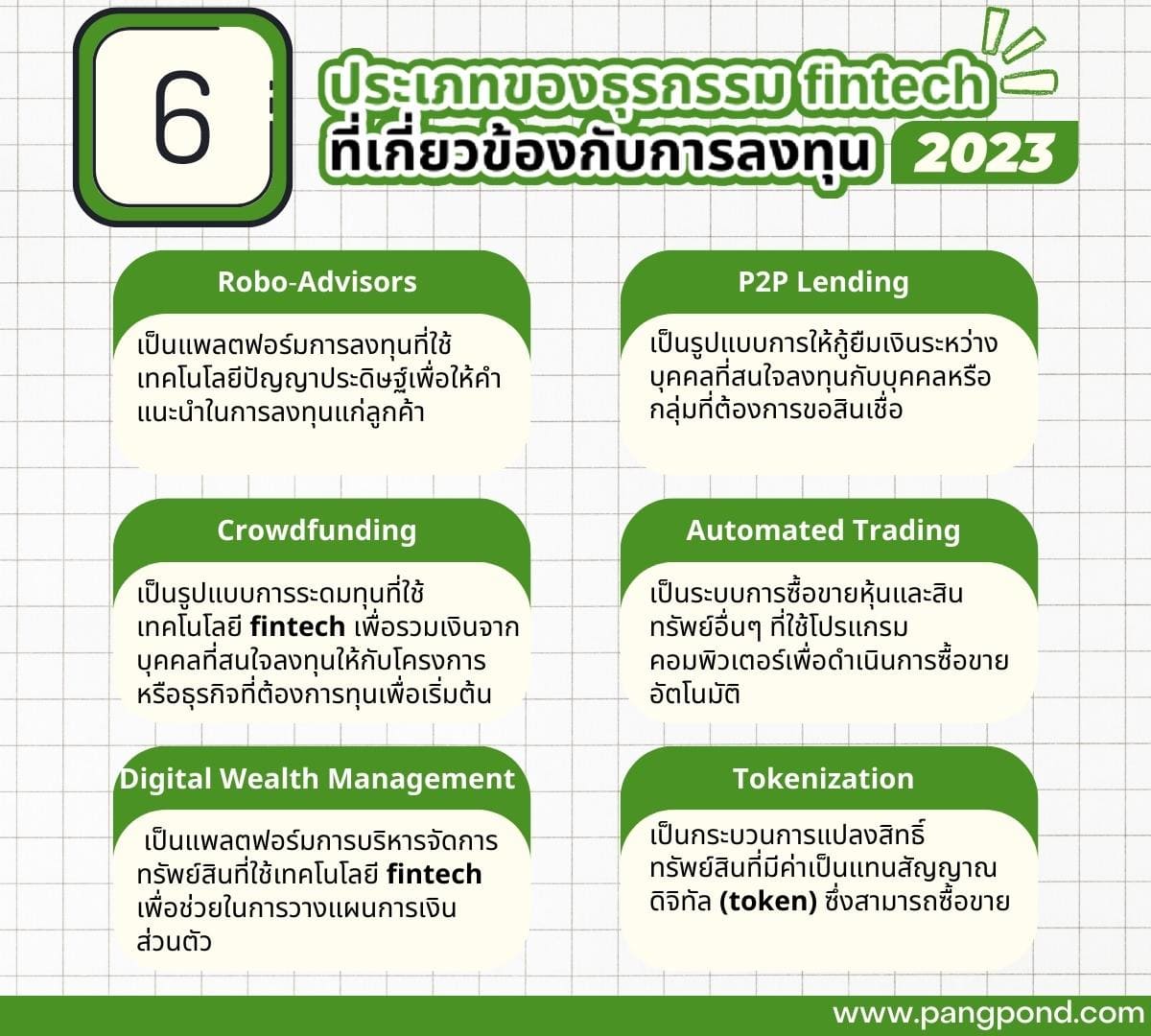 รูปแบบธุรกรรมการเงินดิจิทัลรเงินดิจิทัล 5 Payment Technology? 3 6 %E0%B8%9B%E0%B8%A3%E0%B8%B0%E0%B9%80%E0%B8%A0%E0%B8%97%E0%B8%82%E0%B8%AD%E0%B8%87%E0%B8%98%E0%B8%B8%E0%B8%A3%E0%B8%81%E0%B8%A3%E0%B8%A3%E0%B8%A1 fintech
