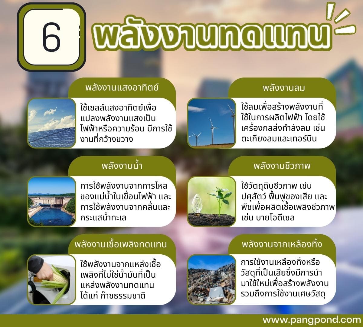 พลังงานทดแทน (Renewable energy) พลังงานทดแทนการพัฒนาประภาพพล 3 6 %E0%B8%9E%E0%B8%A5%E0%B8%B1%E0%B8%87%E0%B8%87%E0%B8%B2%E0%B8%99%E0%B8%97%E0%B8%94%E0%B9%81%E0%B8%97%E0%B8%99