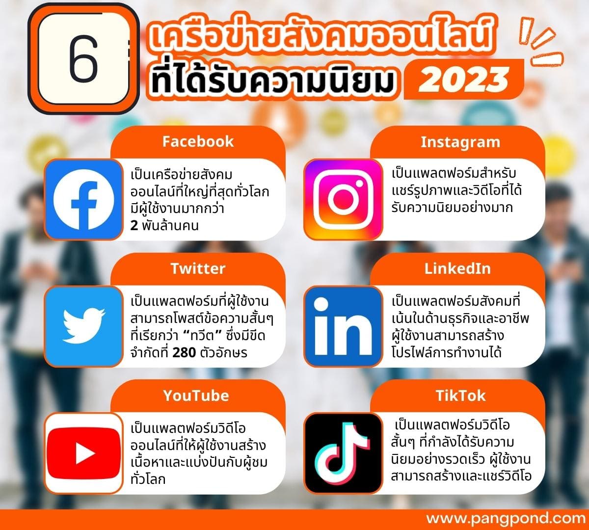การสร้างและใช้เน็ตเวิร์กสังคม ในการเรียนรู้แล้วอย่างฮา 5 สร้างสังคม? 3 6 %E0%B9%80%E0%B8%84%E0%B8%A3%E0%B8%B7%E0%B8%AD%E0%B8%82%E0%B9%88%E0%B8%B2%E0%B8%A2%E0%B8%AA%E0%B8%B1%E0%B8%87%E0%B8%84%E0%B8%A1%E0%B8%AD%E0%B8%AD%E0%B8%99%E0%B9%84%E0%B8%A5%E0%B8%99%E0%B9%8C