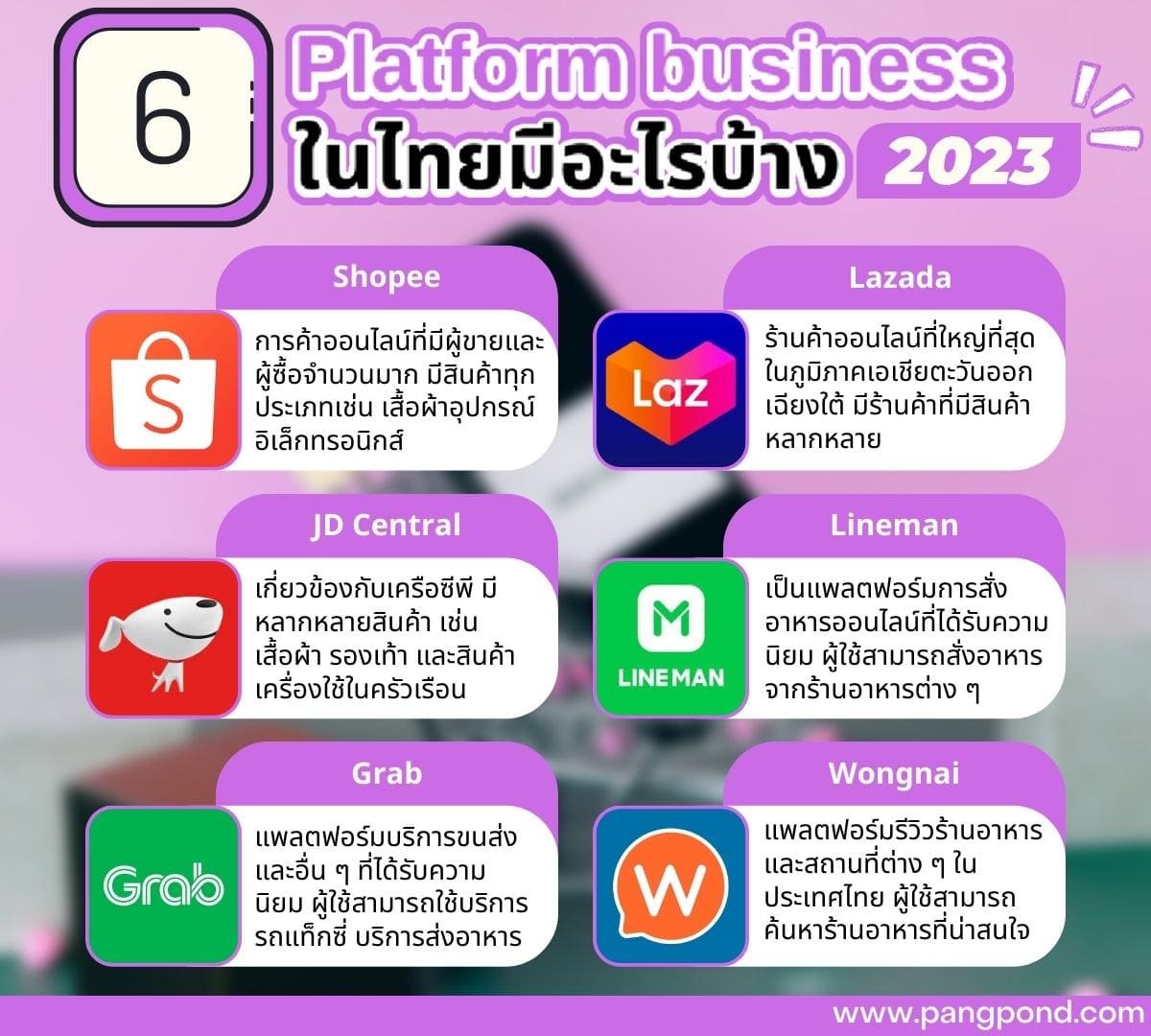 แพลตฟอร์มทำธุรกิจออนไลน์ ระบบที่ช่วยให้ธุรกิจทำกำไร 8 สร้าง? 3 6 Platform business %E0%B9%83%E0%B8%99%E0%B9%84%E0%B8%97%E0%B8%A2