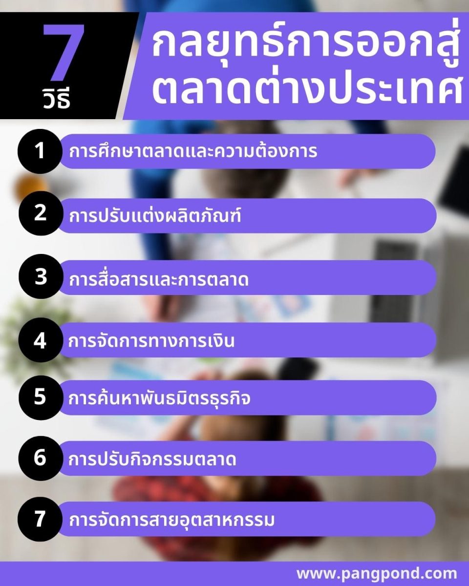 การพัฒนากลยุทธ์การตลาดระหว่างประเทศทำได้อย่างเจ๋ง 6 การพัฒนา? 4 7 %E0%B8%81%E0%B8%A5%E0%B8%A2%E0%B8%B8%E0%B8%97%E0%B8%98%E0%B9%8C%E0%B8%81%E0%B8%B2%E0%B8%A3%E0%B8%AD%E0%B8%AD%E0%B8%81%E0%B8%AA%E0%B8%B9%E0%B9%88%E0%B8%95%E0%B8%A5%E0%B8%B2%E0%B8%94%E0%B8%95%E0%B9%88%E0%B8%B2%E0%B8%87%E0%B8%9B%E0%B8%A3%E0%B8%B0%E0%B9%80%E0%B8%97%E0%B8%A8