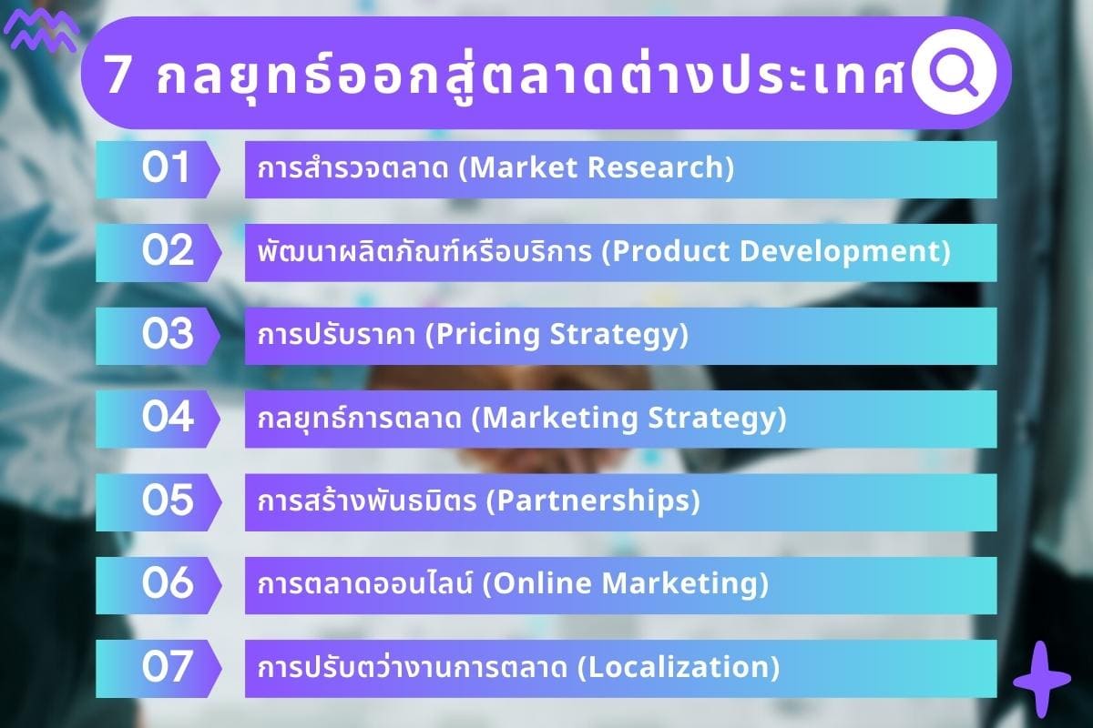 ความสำคัญ 5 IMPORTANCE สร้างความร่วมมือระหว่างประเทศการตลาด? 5 7 %E0%B8%81%E0%B8%A5%E0%B8%A2%E0%B8%B8%E0%B8%97%E0%B8%98%E0%B9%8C%E0%B8%AD%E0%B8%AD%E0%B8%81%E0%B8%AA%E0%B8%B9%E0%B9%88%E0%B8%95%E0%B8%A5%E0%B8%B2%E0%B8%94%E0%B8%95%E0%B9%88%E0%B8%B2%E0%B8%87%E0%B8%9B%E0%B8%A3%E0%B8%B0%E0%B9%80%E0%B8%97%E0%B8%A8