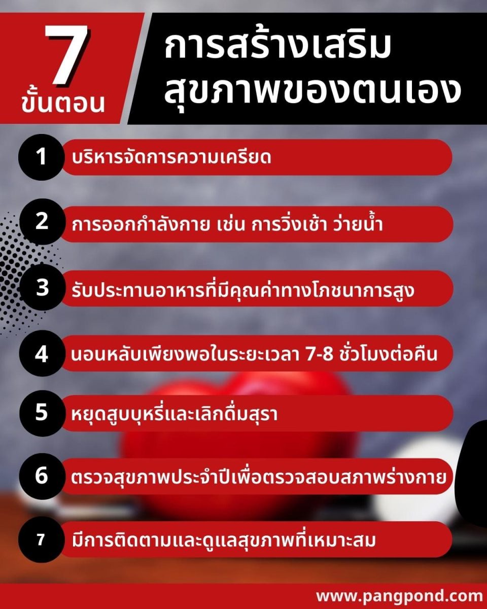 การสร้างเสริมสุขภาพของตนเอง (Promoting your own health) การส 3 7 การสร้างเสริม สุขภาพของตนเอง