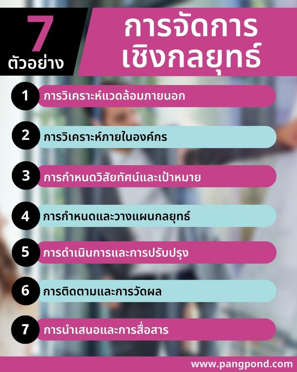 กลยุทธ์ในการบริหารจัดการขั้นตอนอะไรบ้างทำได้อย่างเจ๋ง 7 กลยุทธ์? 4 7 %E0%B8%95%E0%B8%B1%E0%B8%A7%E0%B8%AD%E0%B8%A2%E0%B9%88%E0%B8%B2%E0%B8%87 %E0%B8%81%E0%B8%B2%E0%B8%A3%E0%B8%88%E0%B8%B1%E0%B8%94%E0%B8%81%E0%B8%B2%E0%B8%A3%E0%B9%80%E0%B8%8A%E0%B8%B4%E0%B8%87%E0%B8%81%E0%B8%A5%E0%B8%A2%E0%B8%B8%E0%B8%97%E0%B8%98%E0%B9%8C