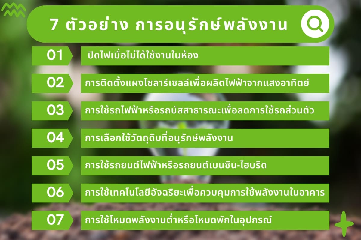 การอนุรักษ์พลังงาน (Energy conservation) การอนุรักษ์พลังงานก 3 7 %E0%B8%95%E0%B8%B1%E0%B8%A7%E0%B8%AD%E0%B8%A2%E0%B9%88%E0%B8%B2%E0%B8%87 %E0%B8%81%E0%B8%B2%E0%B8%A3%E0%B8%AD%E0%B8%99%E0%B8%B8%E0%B8%A3%E0%B8%B1%E0%B8%81%E0%B8%A9%E0%B9%8C%E0%B8%9E%E0%B8%A5%E0%B8%B1%E0%B8%87%E0%B8%87%E0%B8%B2%E0%B8%99