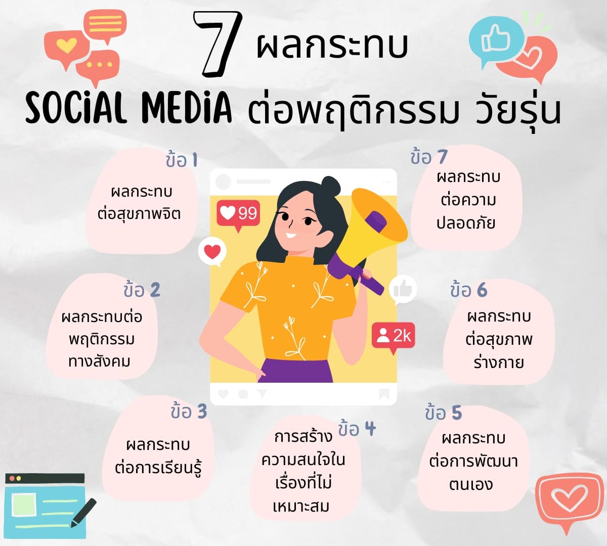 ทำไมการใช้งานโซเชียลมีเดียได้รับความนิยมสูงในปัจจุบัน 7 ทำไม? 3 7 ผลกระทบ social media