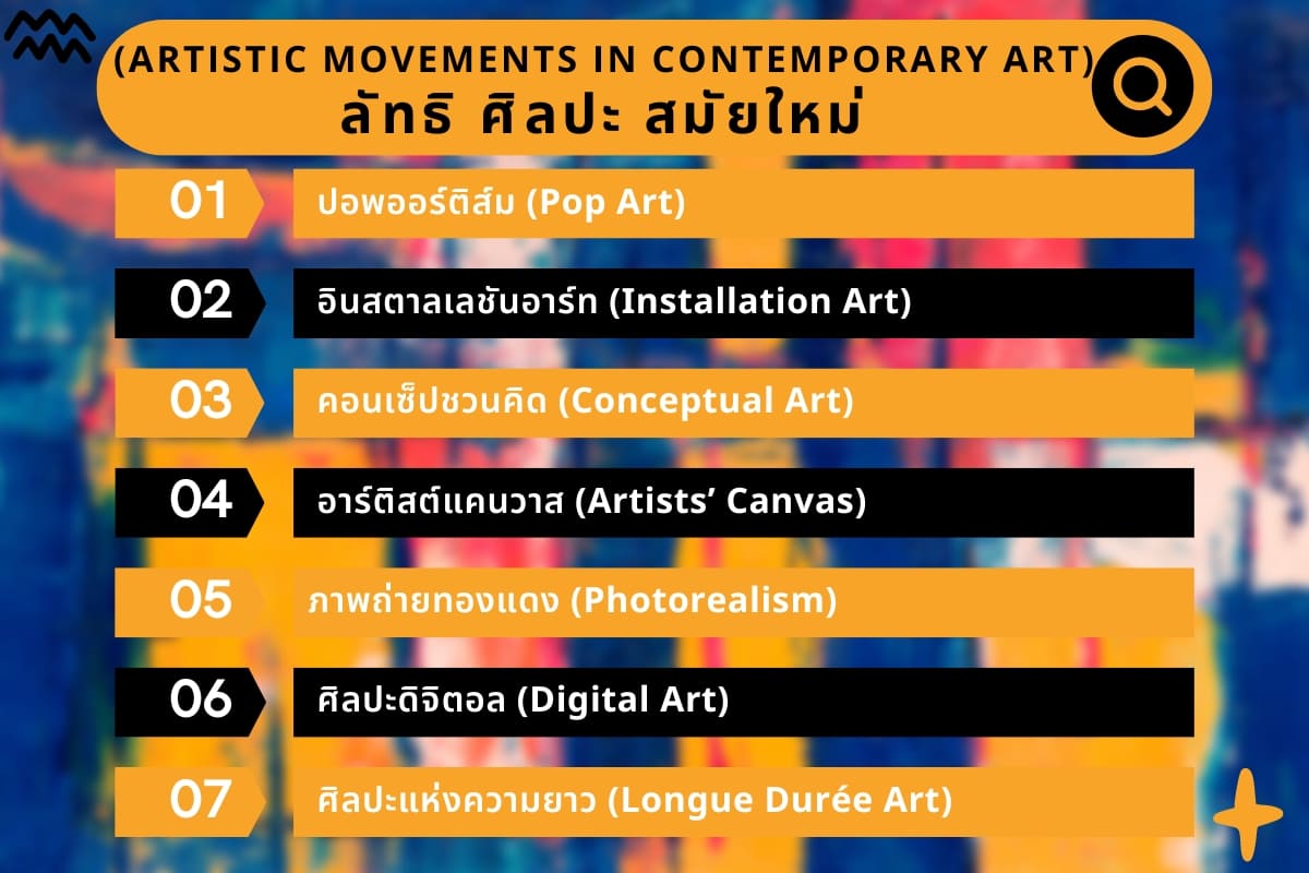 ศิลปะสมัยใหม่ และศิลปินที่มีผลกระทบทำได้อย่างเจ๋งจบ 5 ศิลปะ? 4 7 %E0%B8%A5%E0%B8%B1%E0%B8%97%E0%B8%98%E0%B8%B4 %E0%B8%A8%E0%B8%B4%E0%B8%A5%E0%B8%9B%E0%B8%B0 %E0%B8%AA%E0%B8%A1%E0%B8%B1%E0%B8%A2%E0%B9%83%E0%B8%AB%E0%B8%A1%E0%B9%88