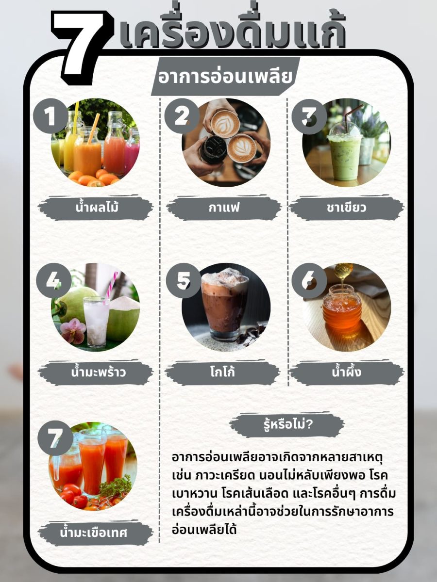 วิธีลดอาการอ่อนเพลียไม่มีแรงจากการทำงานรู้อย่างฮาจบ 20 วิธี? 6 7 เครื่องดื่มแก้อาการอ่อนเพลีย